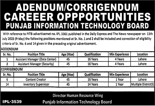Jobs in Punjab Information Technology Board Lahore